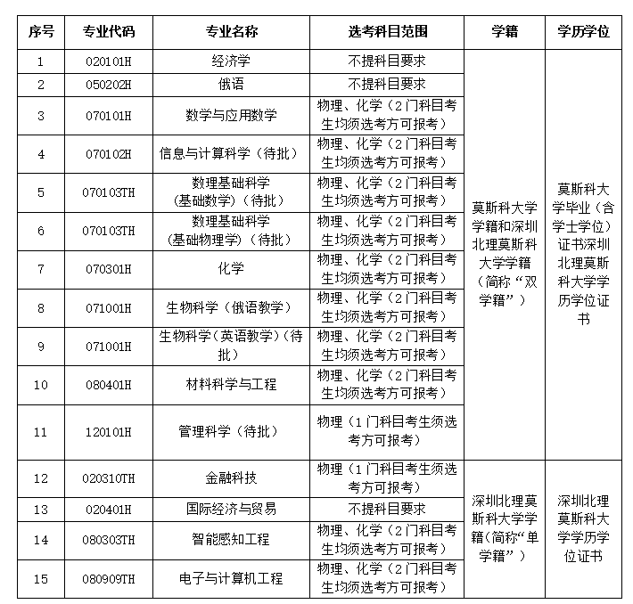 無標題.png