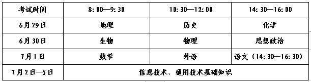 無標題.png 無標題.png